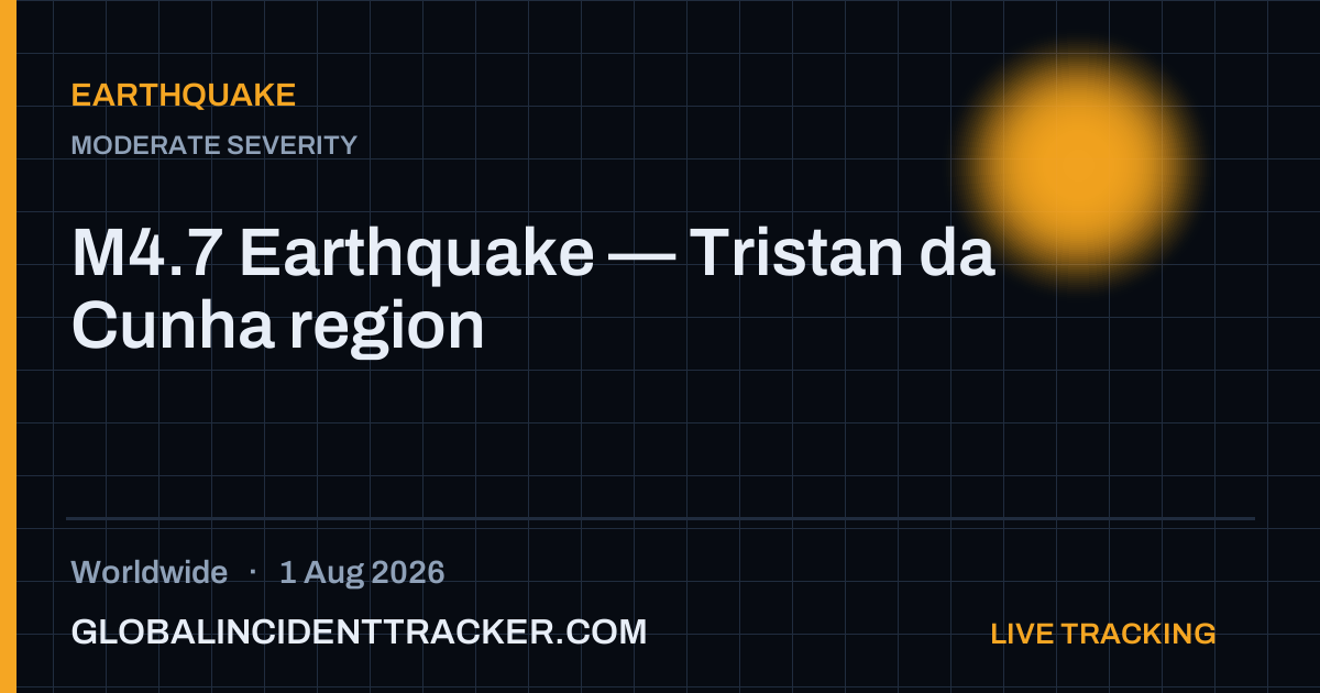 Earthquake incident in worldwide on 1 August 2026 — Global Incident Tracker report card