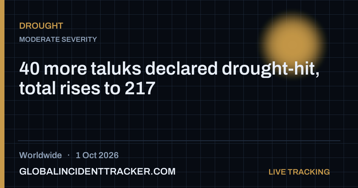 Drought incident in worldwide on 1 October 2026 — Global Incident Tracker report card