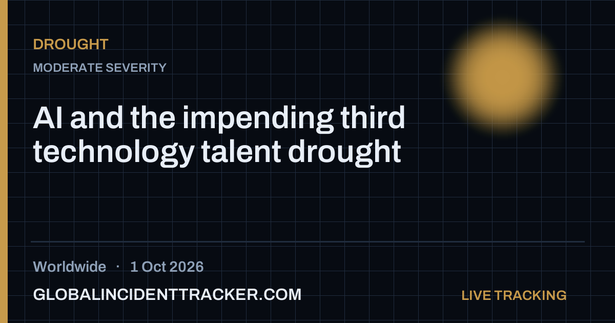 Drought incident in worldwide on 1 October 2026 — Global Incident Tracker report card