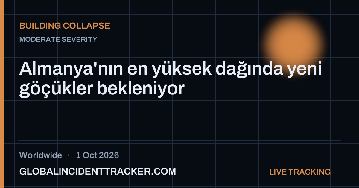 Building Collapse incident in worldwide on 1 October 2026 — Global Incident Tracker report card