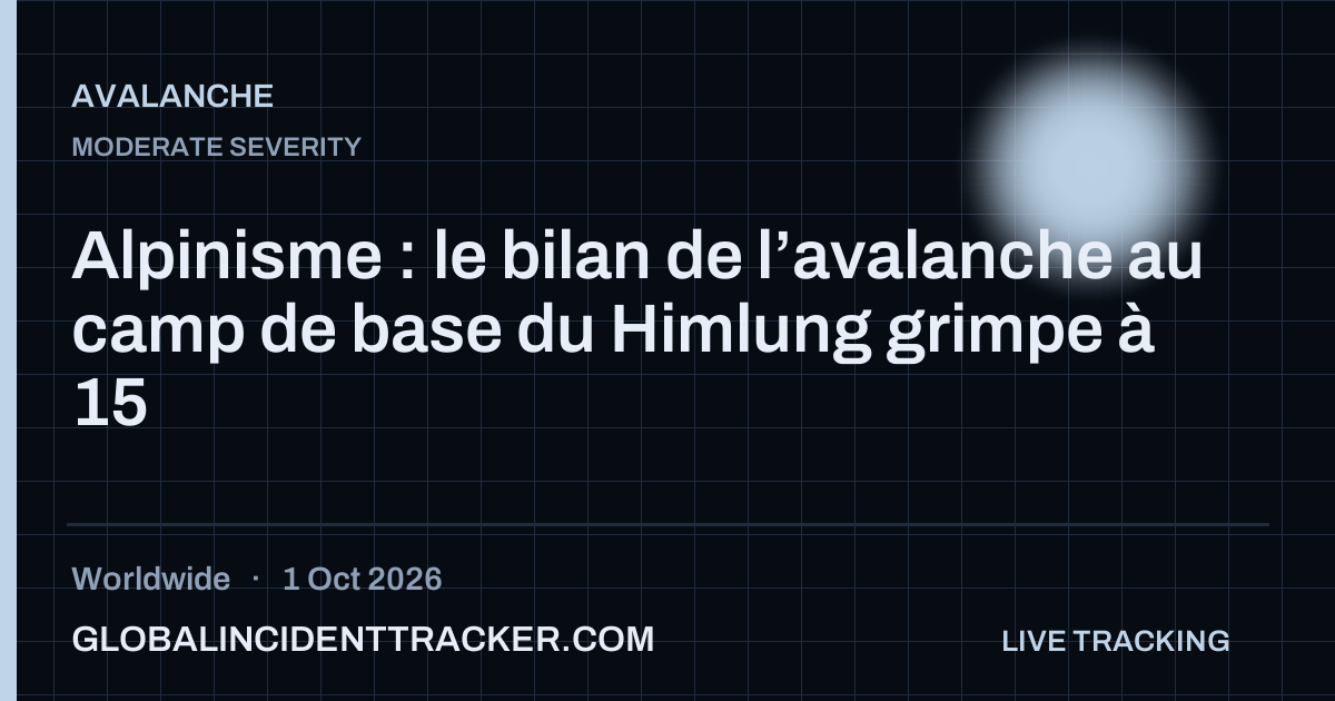 Avalanche incident in worldwide on 1 October 2026 — Global Incident Tracker report card