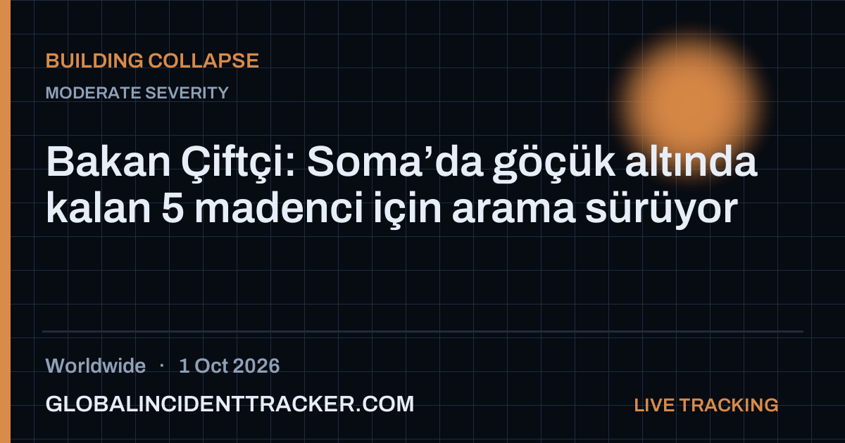 Building Collapse incident in worldwide on 1 October 2026 — Global Incident Tracker report card