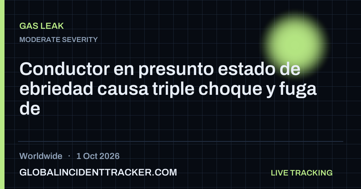 Gas Leak incident in worldwide on 1 October 2026 — Global Incident Tracker report card