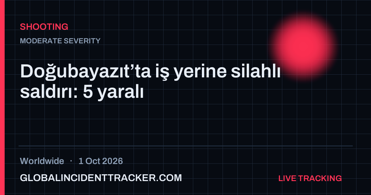 Shooting incident in worldwide on 1 October 2026 — Global Incident Tracker report card