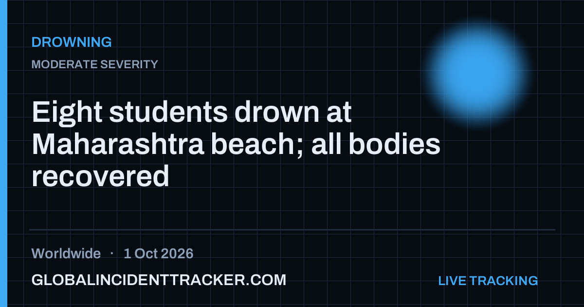 Drowning incident in worldwide on 1 October 2026 — Global Incident Tracker report card