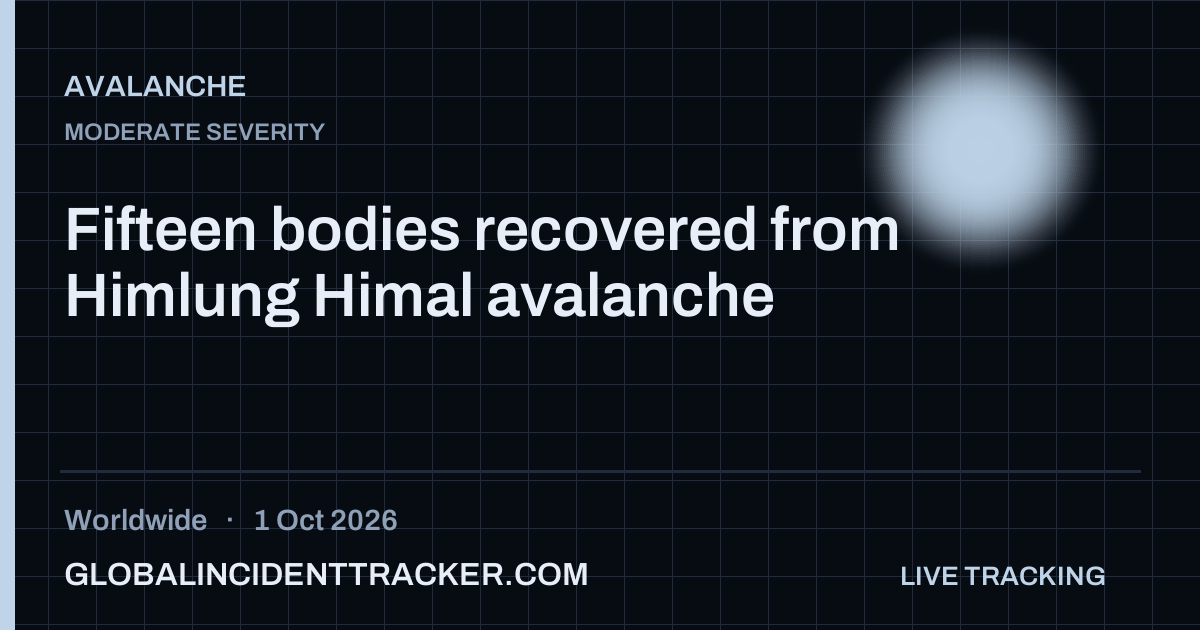 Avalanche incident in worldwide on 1 October 2026 — Global Incident Tracker report card