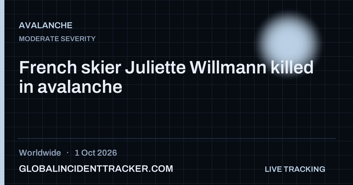 Avalanche incident in worldwide on 1 October 2026 — Global Incident Tracker report card