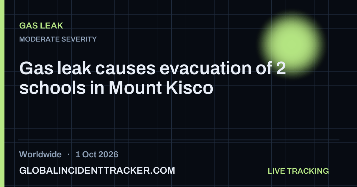 Gas Leak incident in worldwide on 1 October 2026 — Global Incident Tracker report card