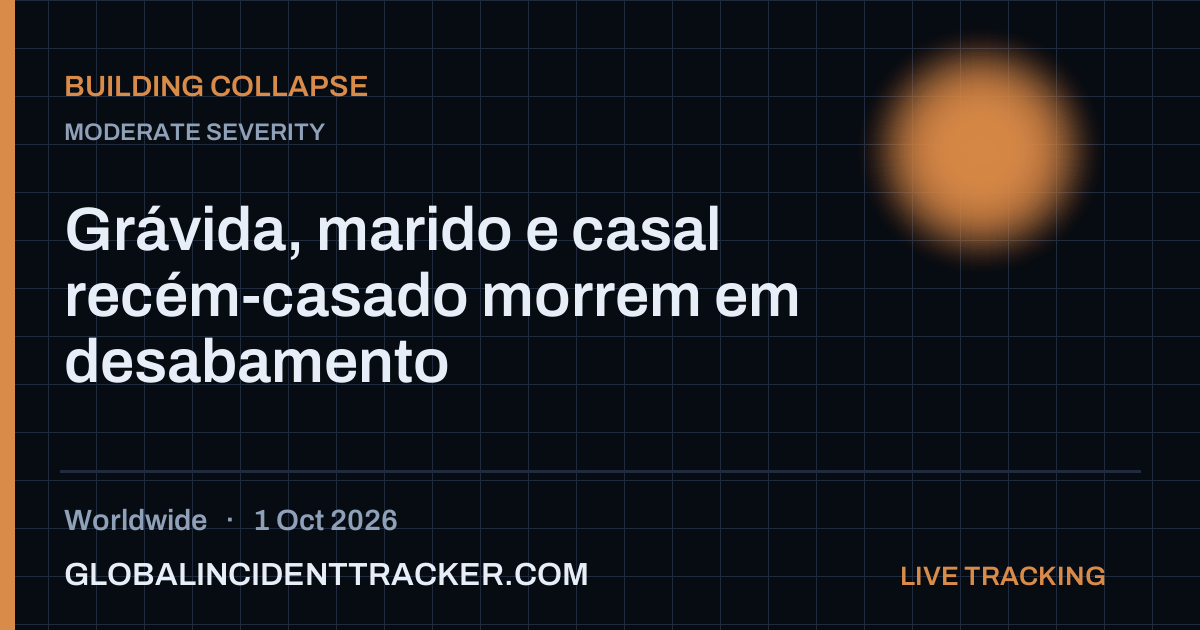 Building Collapse incident in worldwide on 1 October 2026 — Global Incident Tracker report card