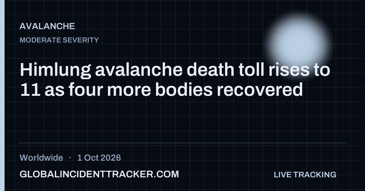 Avalanche incident in worldwide on 1 October 2026 — Global Incident Tracker report card