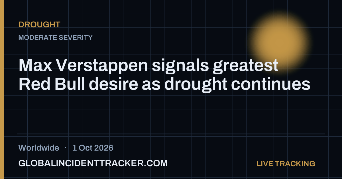 Drought incident in worldwide on 1 October 2026 — Global Incident Tracker report card