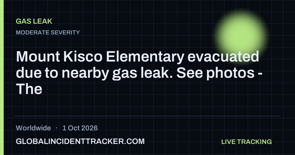 Gas Leak incident in worldwide on 1 October 2026 — Global Incident Tracker report card