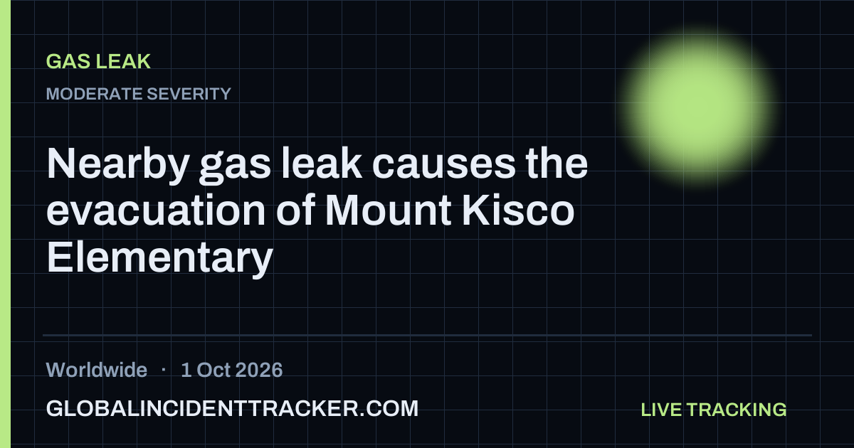 Gas Leak incident in worldwide on 1 October 2026 — Global Incident Tracker report card