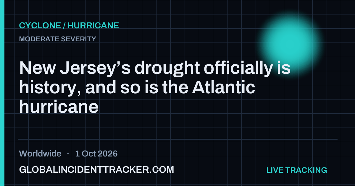 Cyclone / Hurricane incident in worldwide on 1 October 2026 — Global Incident Tracker report card