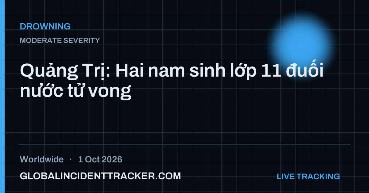 Drowning incident in worldwide on 1 October 2026 — Global Incident Tracker report card