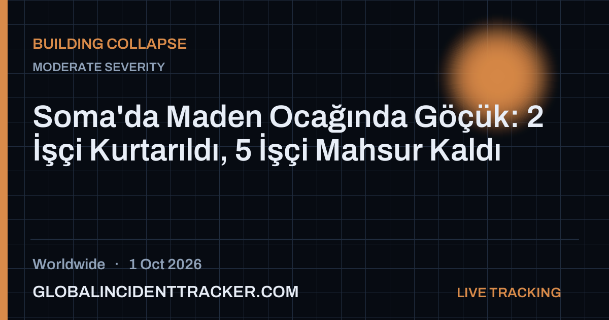 Building Collapse incident in worldwide on 1 October 2026 — Global Incident Tracker report card