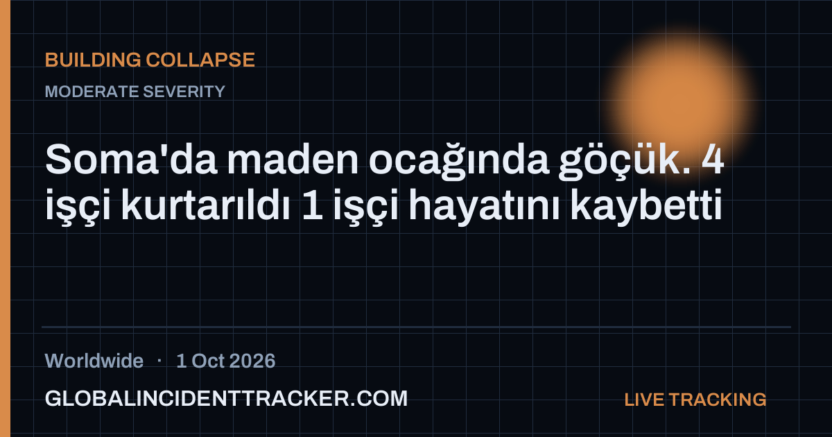 Building Collapse incident in worldwide on 1 October 2026 — Global Incident Tracker report card