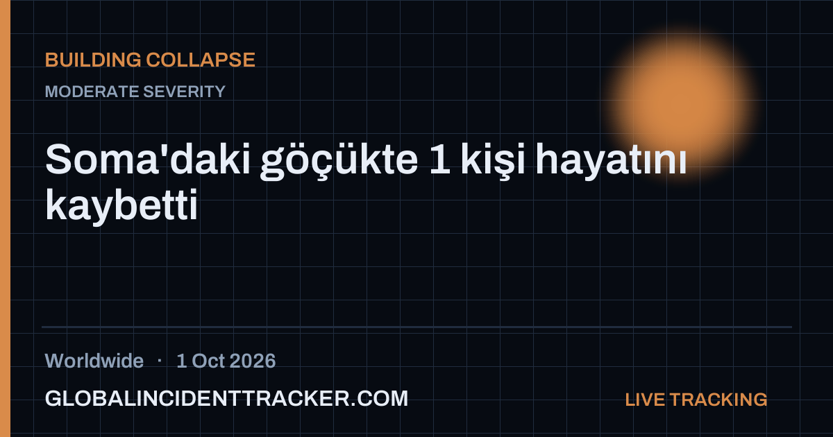 Building Collapse incident in worldwide on 1 October 2026 — Global Incident Tracker report card