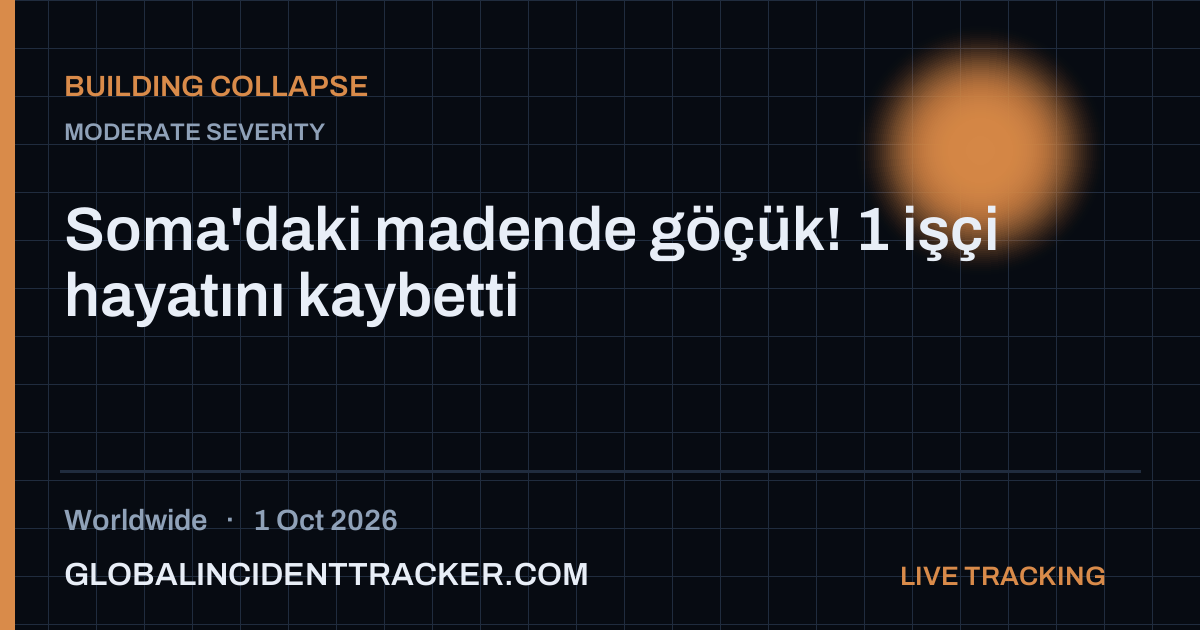 Building Collapse incident in worldwide on 1 October 2026 — Global Incident Tracker report card