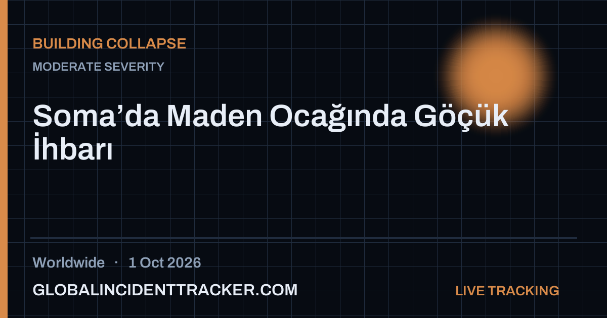 Building Collapse incident in worldwide on 1 October 2026 — Global Incident Tracker report card