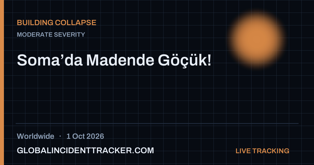 Building Collapse incident in worldwide on 1 October 2026 — Global Incident Tracker report card