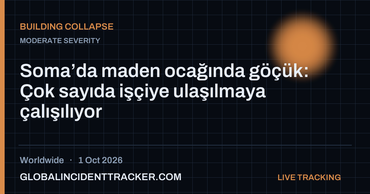Building Collapse incident in worldwide on 1 October 2026 — Global Incident Tracker report card