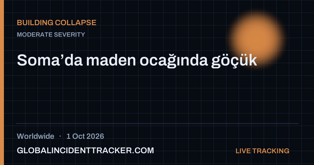 Building Collapse incident in worldwide on 1 October 2026 — Global Incident Tracker report card