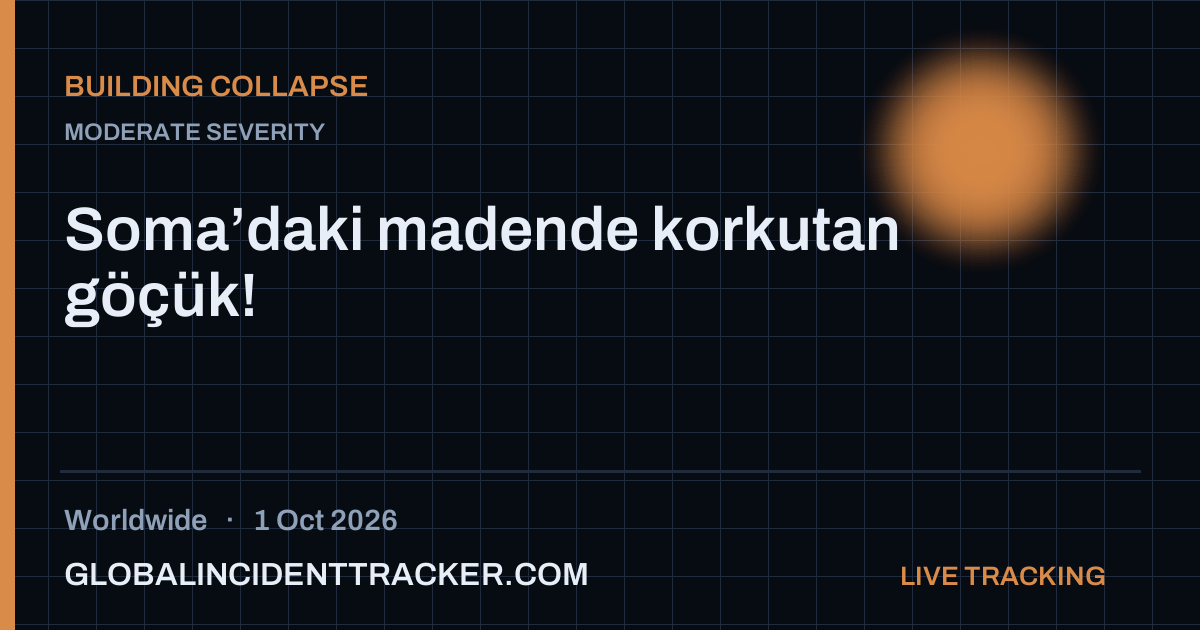 Building Collapse incident in worldwide on 1 October 2026 — Global Incident Tracker report card