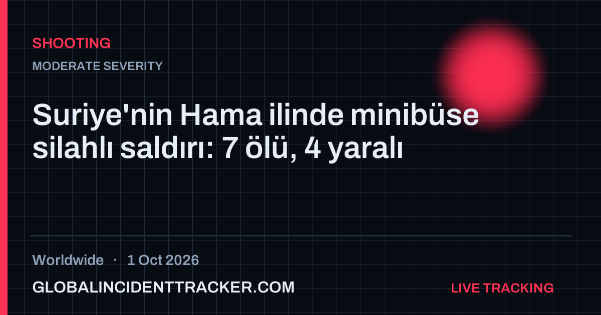 Shooting incident in worldwide on 1 October 2026 — Global Incident Tracker report card
