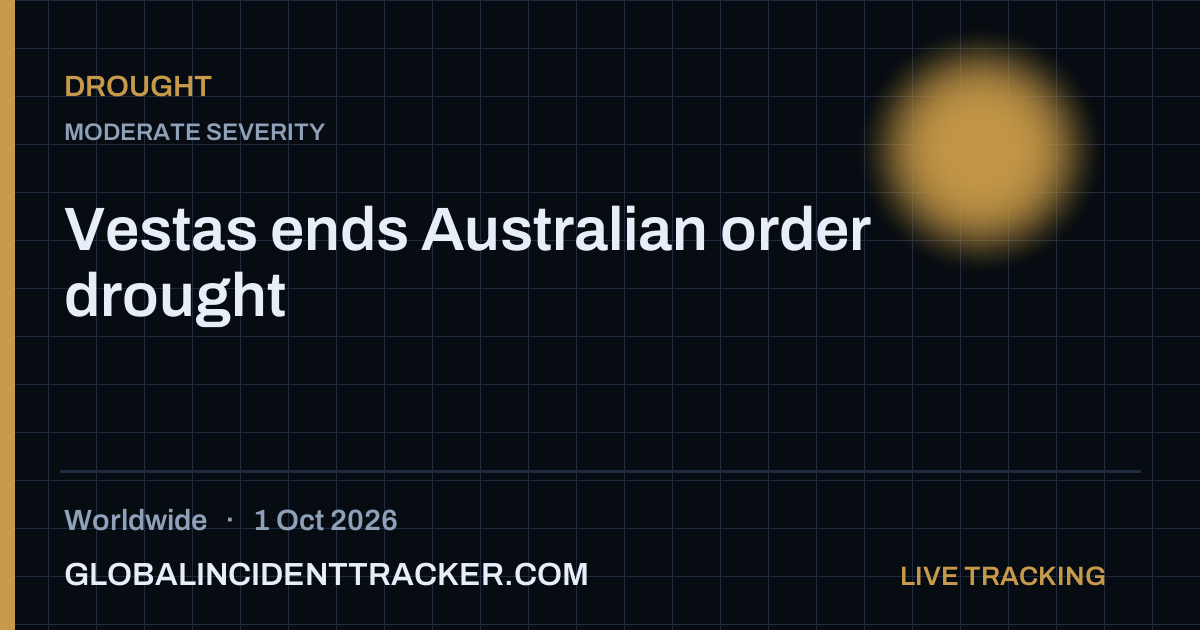 Drought incident in worldwide on 1 October 2026 — Global Incident Tracker report card