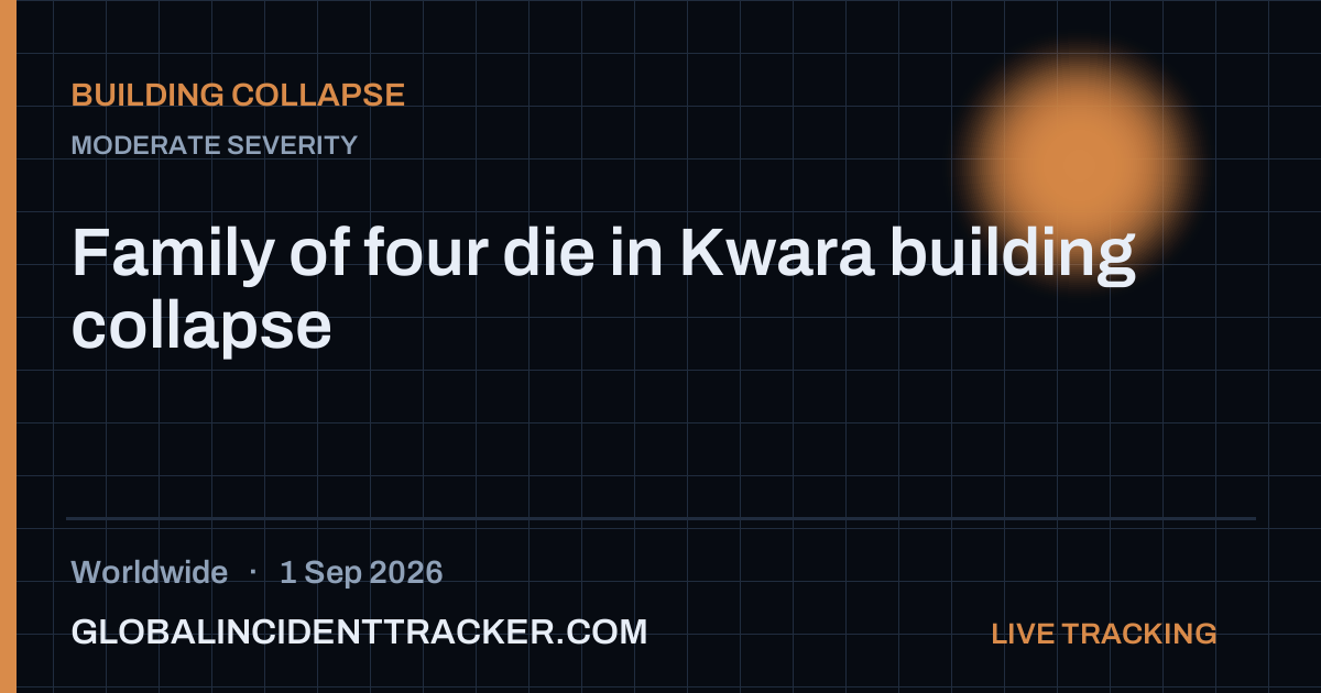 Building Collapse incident in worldwide on 1 September 2026 — Global Incident Tracker report card