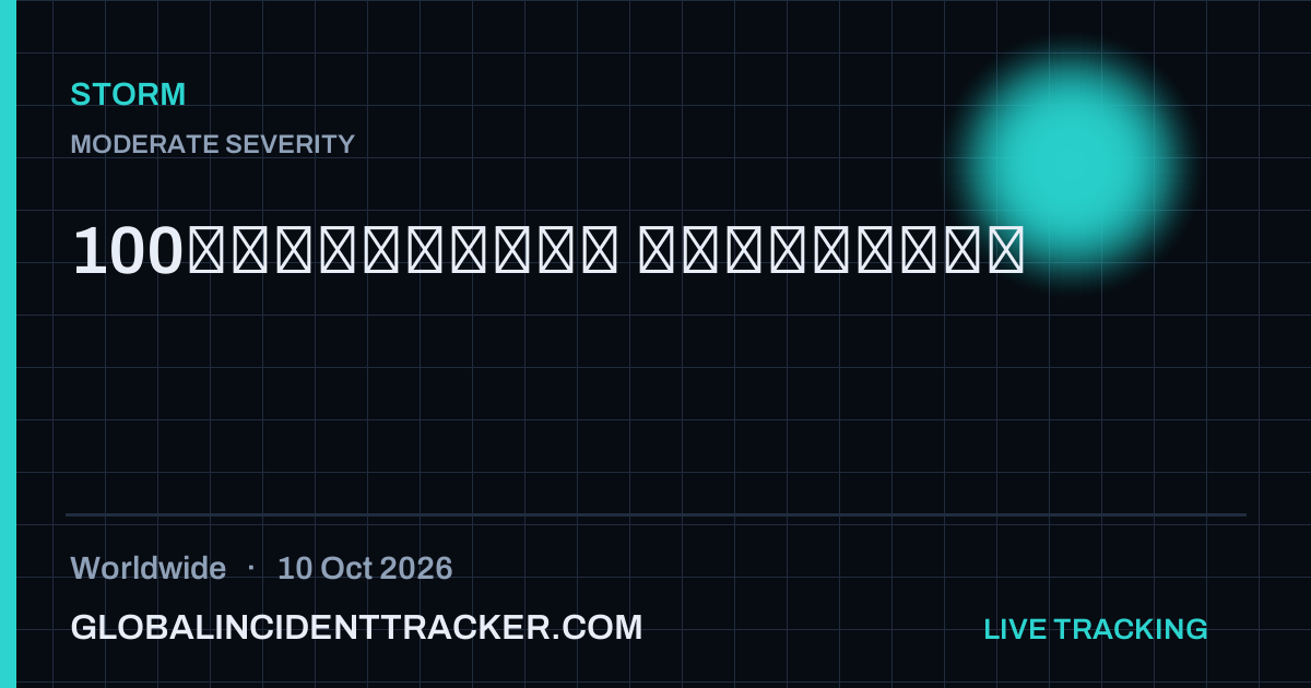Storm incident in worldwide on 10 October 2026 — Global Incident Tracker report card