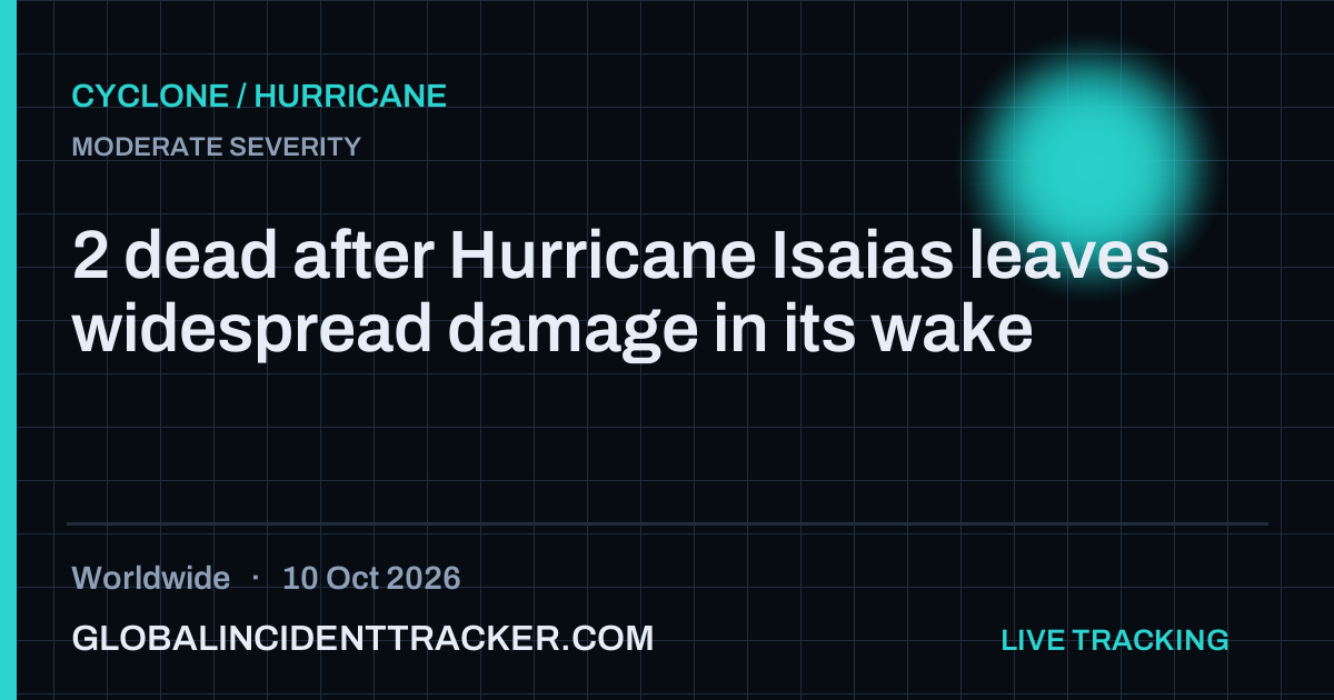 Cyclone / Hurricane incident in worldwide on 10 October 2026 — Global Incident Tracker report card