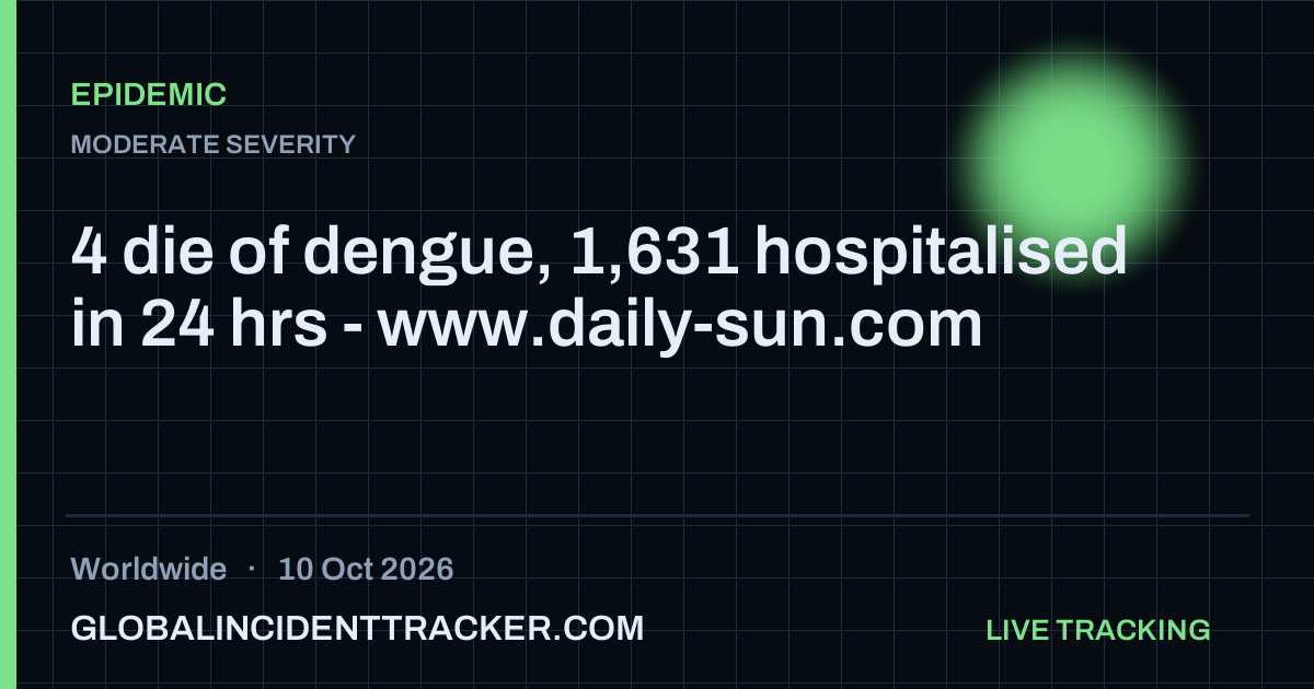 Epidemic incident in worldwide on 10 October 2026 — Global Incident Tracker report card