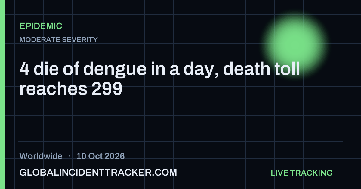 Epidemic incident in worldwide on 10 October 2026 — Global Incident Tracker report card