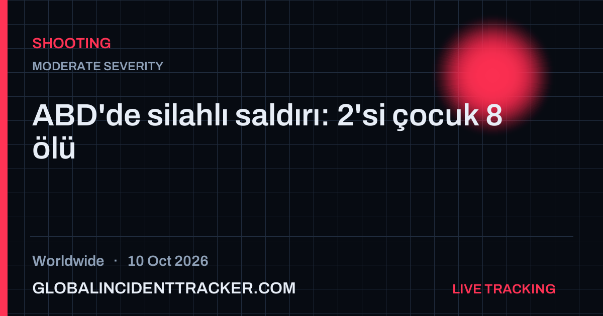 Shooting incident in worldwide on 10 October 2026 — Global Incident Tracker report card