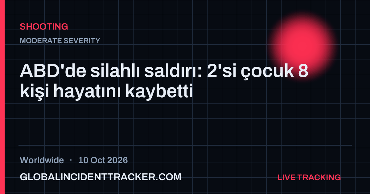 Shooting incident in worldwide on 10 October 2026 — Global Incident Tracker report card