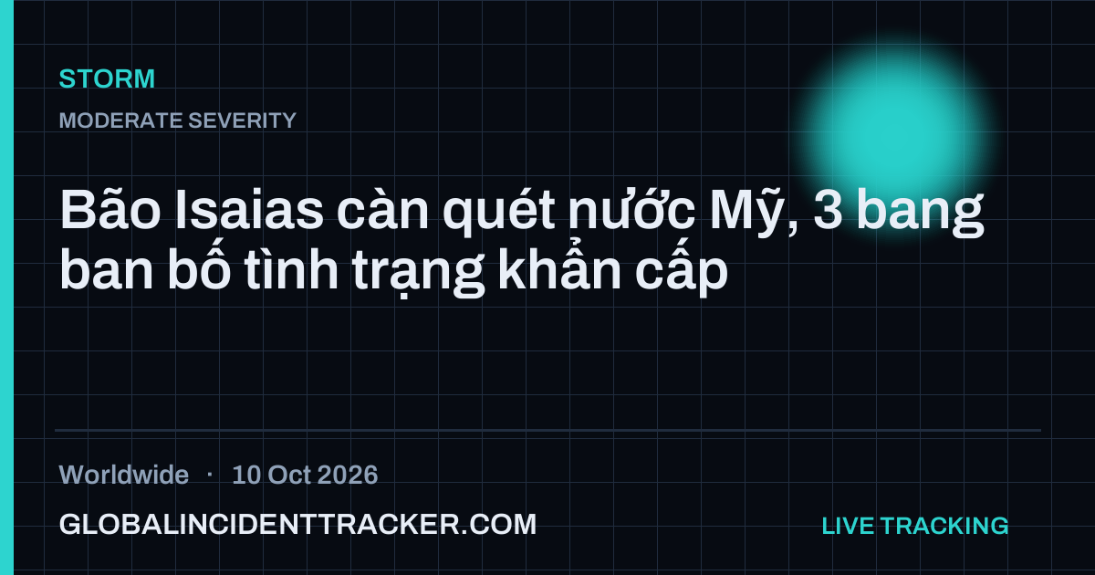 Storm incident in worldwide on 10 October 2026 — Global Incident Tracker report card