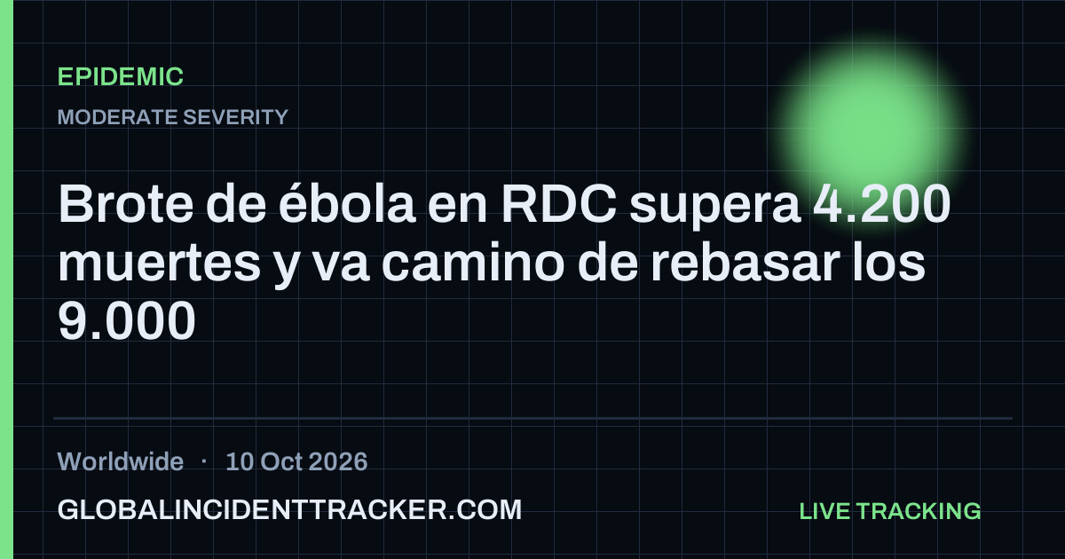 Epidemic incident in worldwide on 10 October 2026 — Global Incident Tracker report card