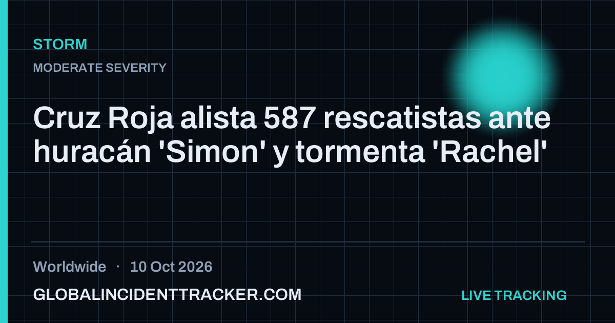 Storm incident in worldwide on 10 October 2026 — Global Incident Tracker report card