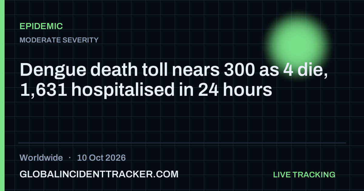 Epidemic incident in worldwide on 10 October 2026 — Global Incident Tracker report card