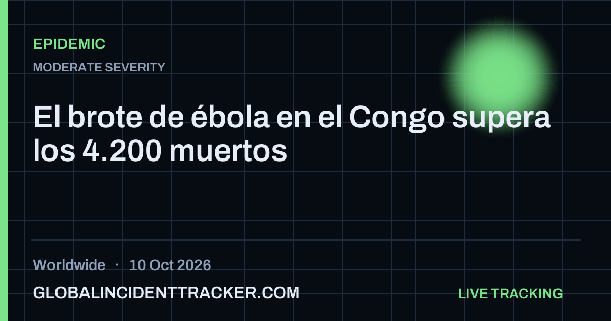 Epidemic incident in worldwide on 10 October 2026 — Global Incident Tracker report card