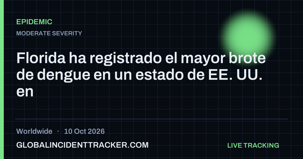 Epidemic incident in worldwide on 10 October 2026 — Global Incident Tracker report card