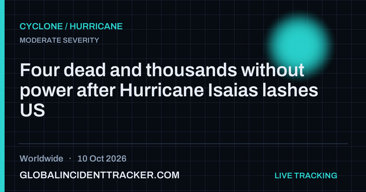 Cyclone / Hurricane incident in worldwide on 10 October 2026 — Global Incident Tracker report card