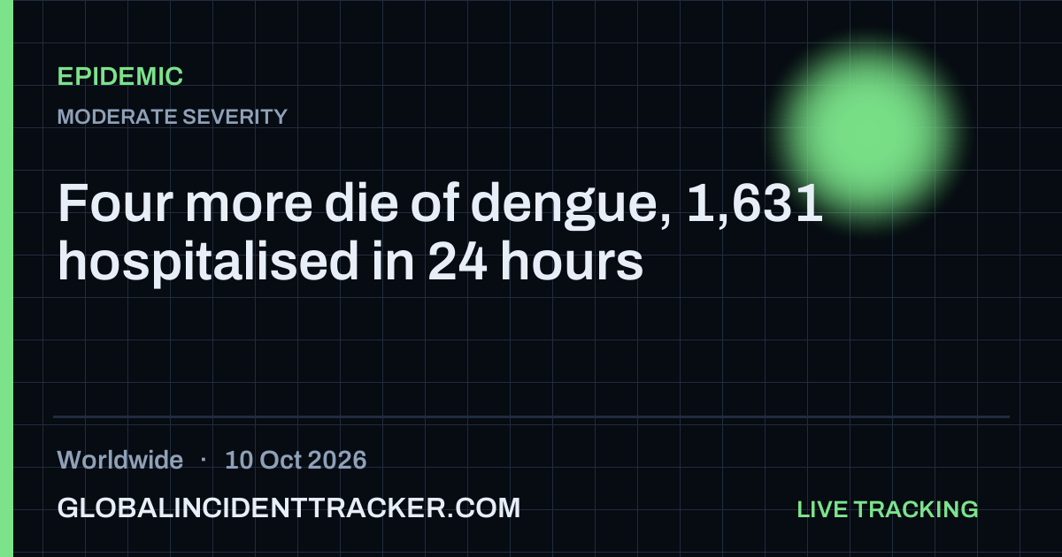 Epidemic incident in worldwide on 10 October 2026 — Global Incident Tracker report card