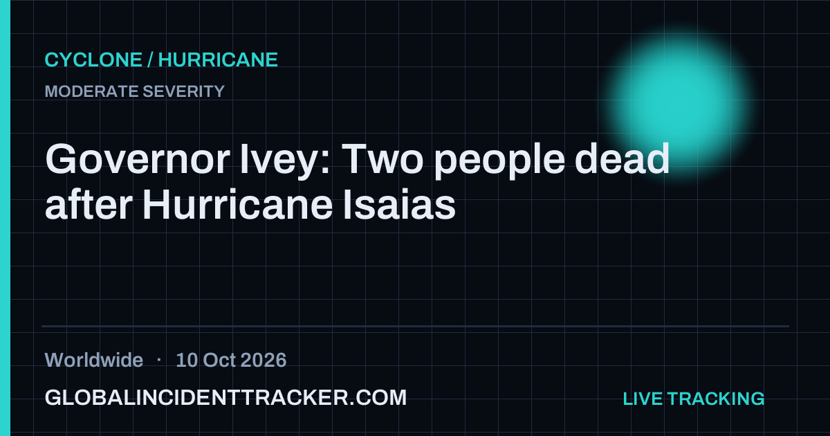 Cyclone / Hurricane incident in worldwide on 10 October 2026 — Global Incident Tracker report card