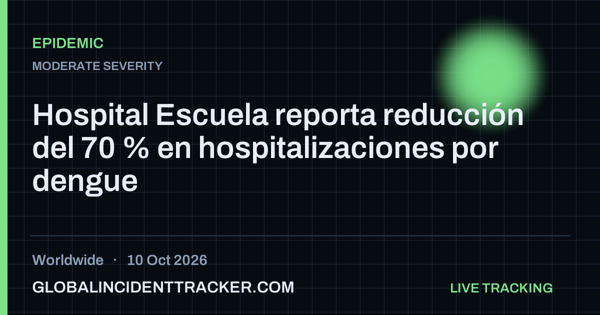Epidemic incident in worldwide on 10 October 2026 — Global Incident Tracker report card