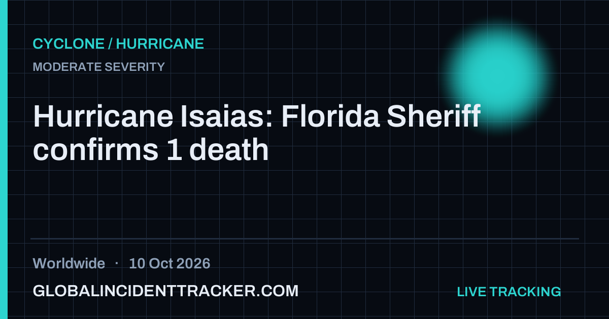 Cyclone / Hurricane incident in worldwide on 10 October 2026 — Global Incident Tracker report card