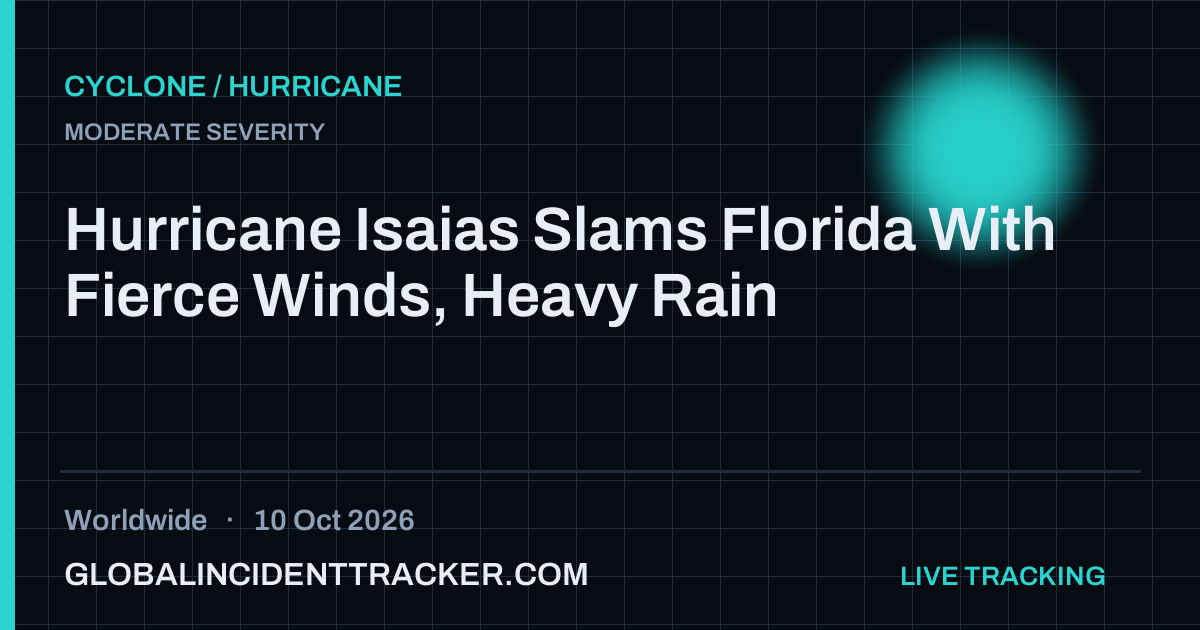 Cyclone / Hurricane incident in worldwide on 10 October 2026 — Global Incident Tracker report card