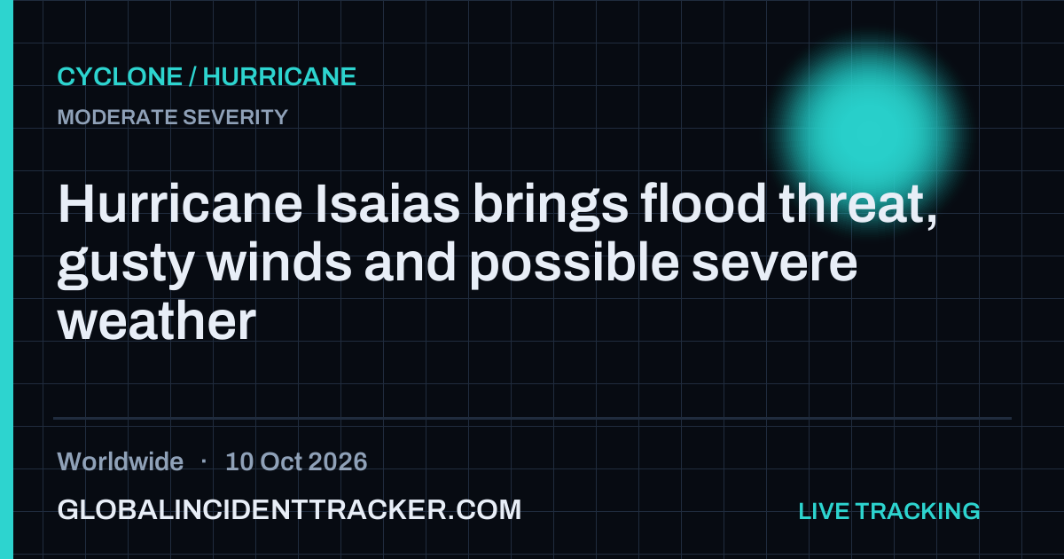 Cyclone / Hurricane incident in worldwide on 10 October 2026 — Global Incident Tracker report card
